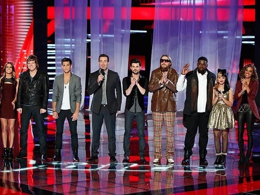 The Voice Top 8
